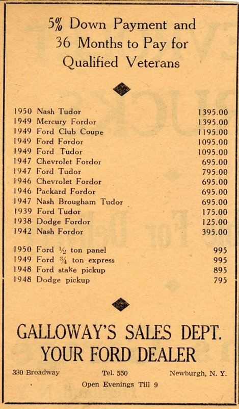 Buying a Car 1950